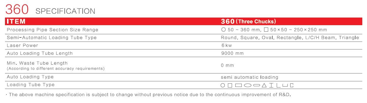 YLM Laser Tube 360 SPEC